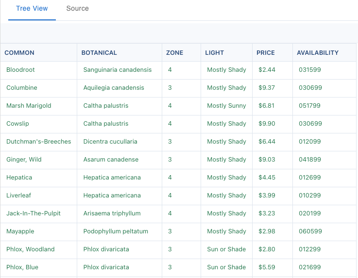 Advanced grid view interface transforming XML and JSON arrays into interactive, sortable tables with data analysis capabilities