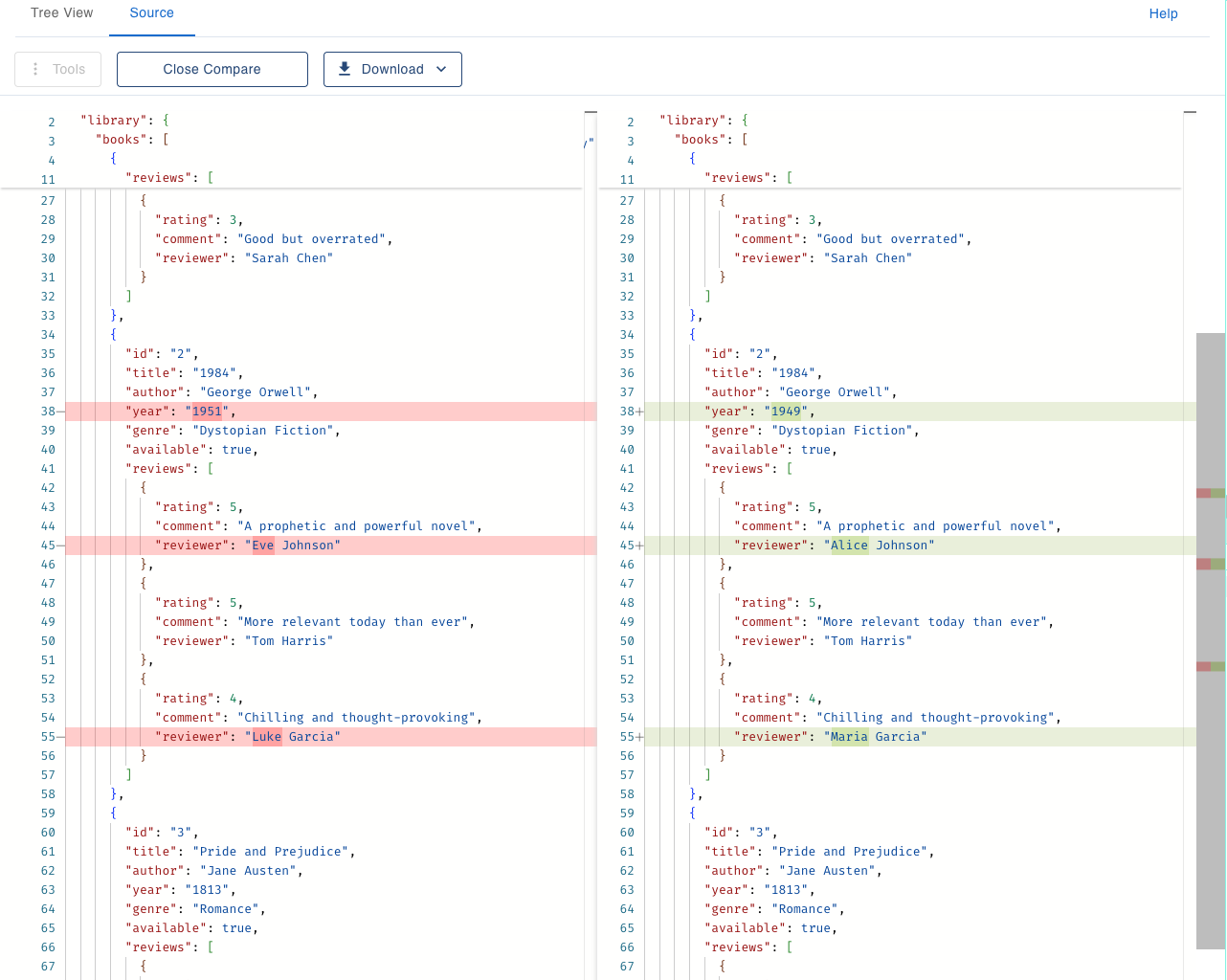 Side-by-side file comparison tool with syntax highlighting and difference indicators for XML and JSON files
