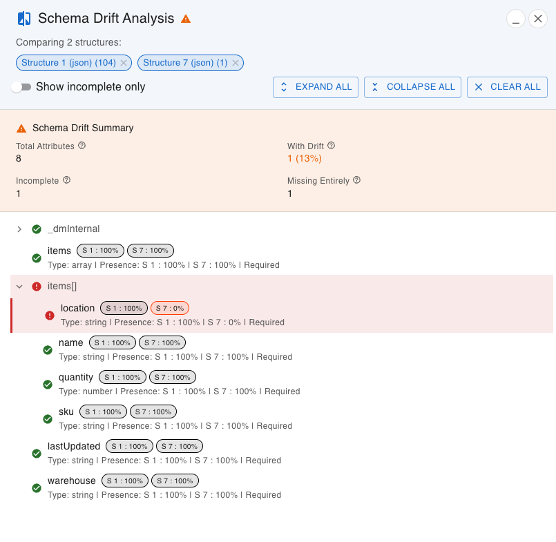 Schema drift analysis showing structure comparison and data consistency tracking across multiple files
