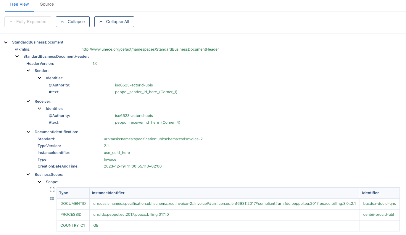 Combined tree and grid view interface showing both hierarchical structure and tabular data representation