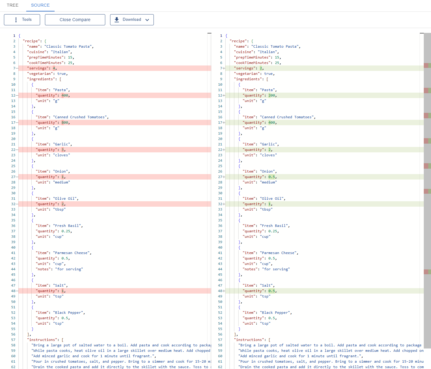 Source Diff View