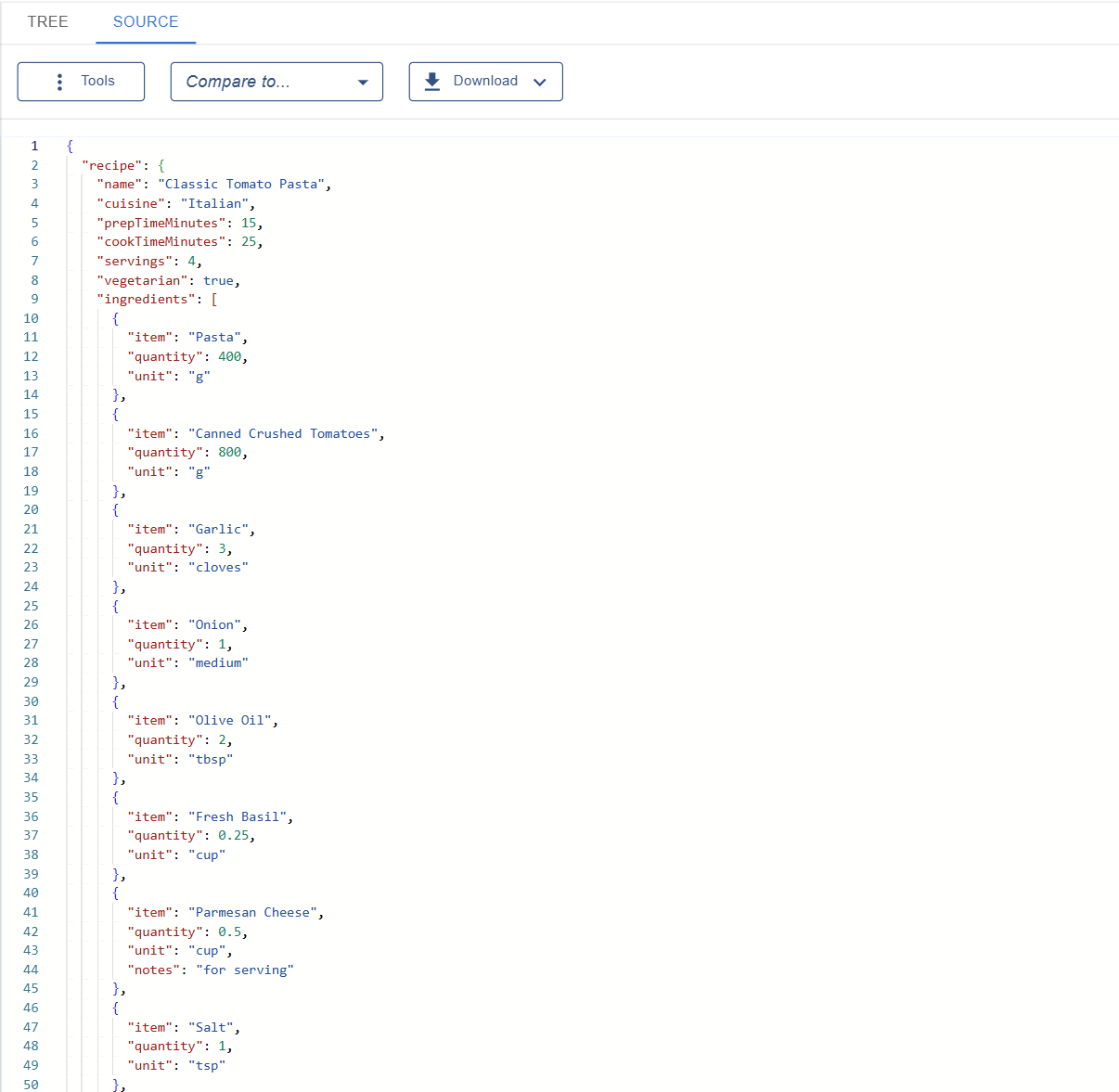 Source View